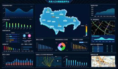 原力大數(shù)據(jù)全量人口信息聚合應用解決方案